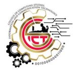 CCSICT